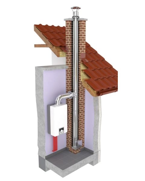 Schornsteinsanierung Einwandig 150mm