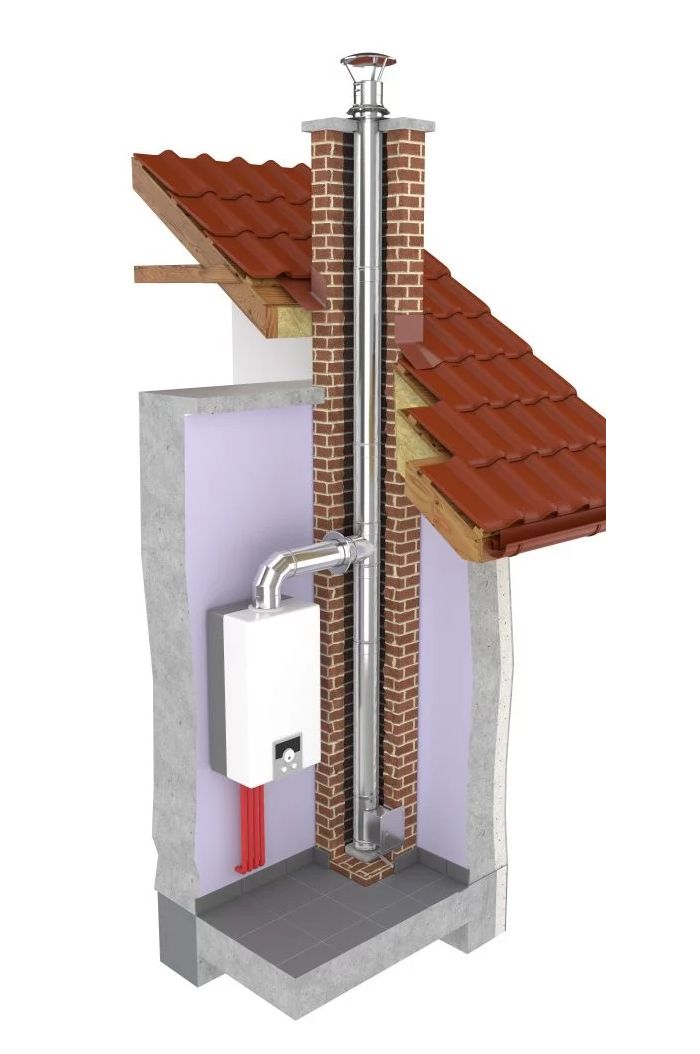 Schornsteinsanierung Einwandig 150mm